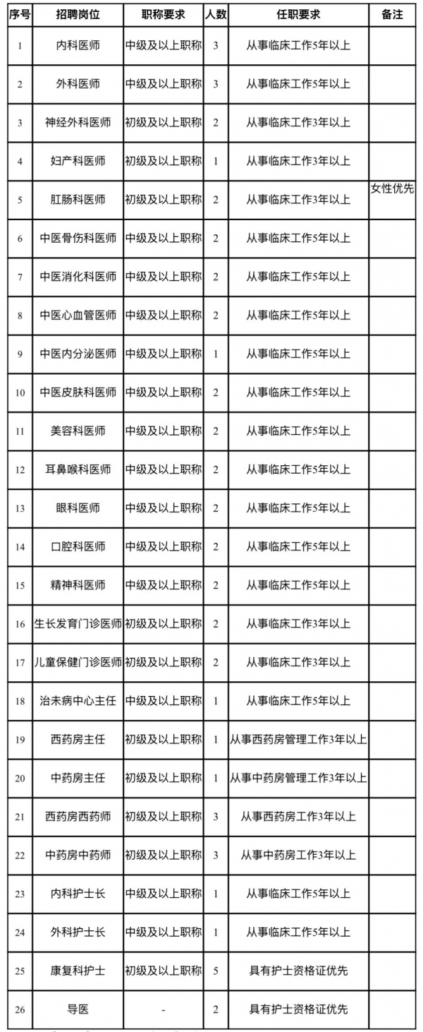 微信图片_2025-09-26_083039_316.jpg